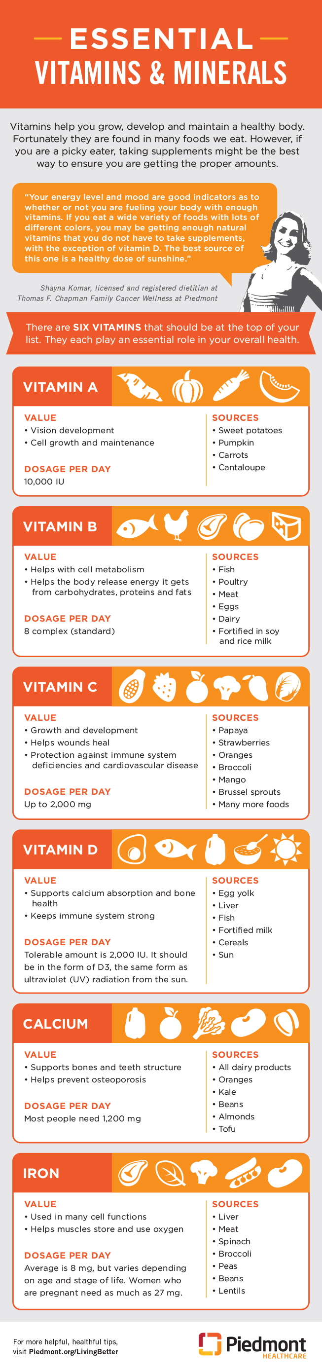 Essential Vitamins and Minerals Information | Piedmont Healthcare